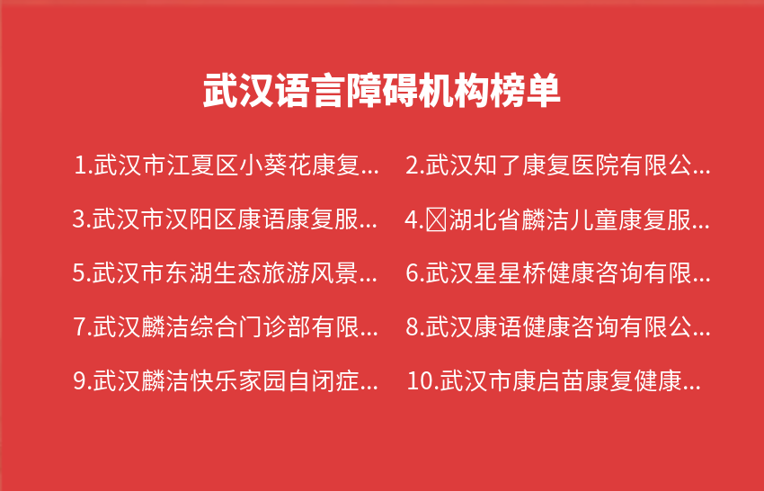 武汉语言障碍机构2023年11月13日-2023年11月19日榜单