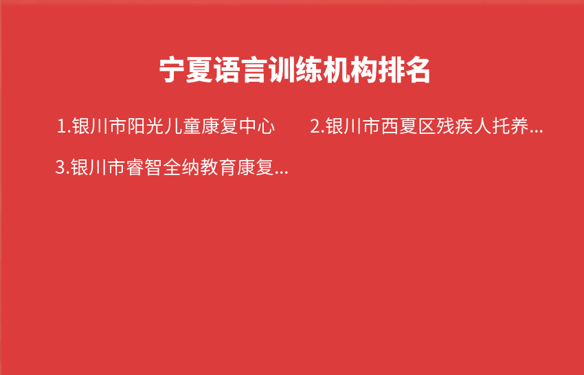 宁夏语言训练机构2023年11月13日-2023年11月19日排名