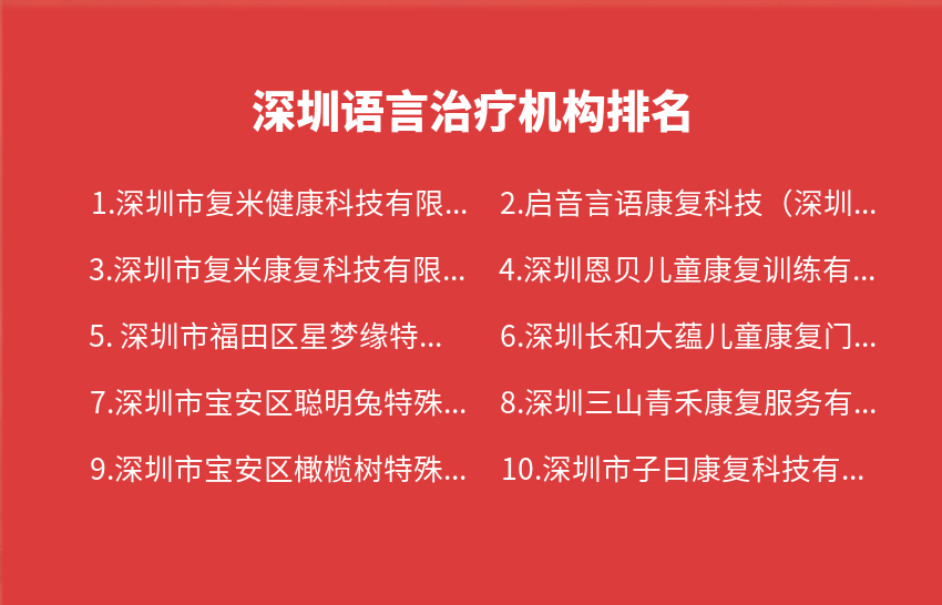 深圳语言治疗机构2023年11月27日-2023年12月03日排名