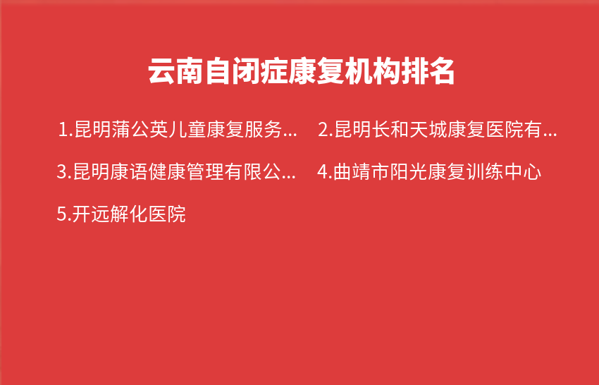 云南自闭症康复机构2023年11月27日-2023年12月03日排名