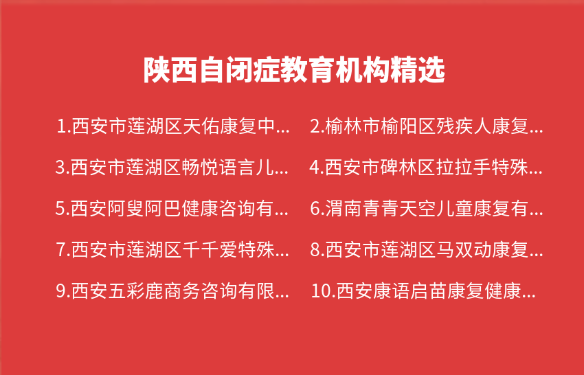 陕西自闭症教育机构2023年11月27日-2023年12月03日精选