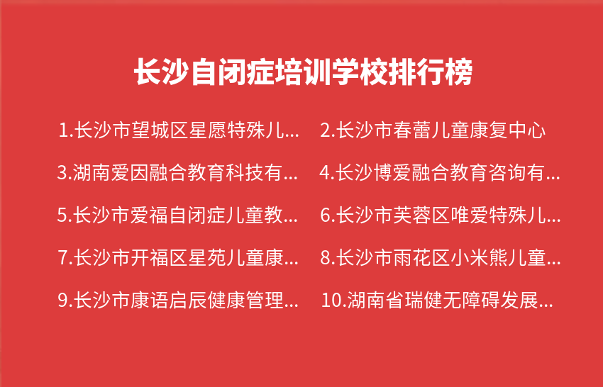 长沙自闭症培训学校2023年12月11日-2023年12月17日排行榜