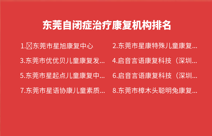 东莞自闭症治疗康复机构2023年12月11日-2023年12月17日排名