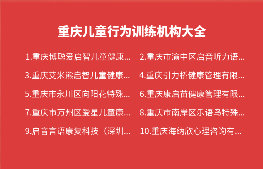 重庆儿童行为训练机构2023年12月11日-2023年12月17日大全
