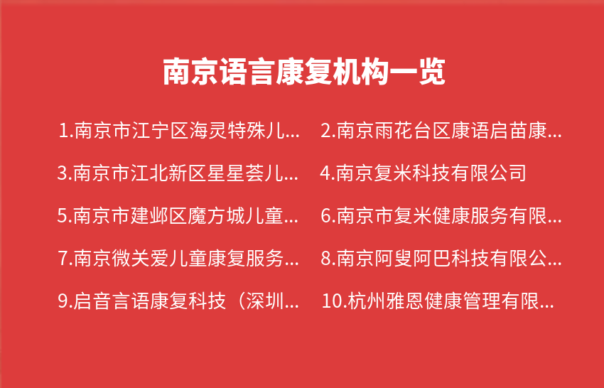 南京语言康复机构2023年11月一览
