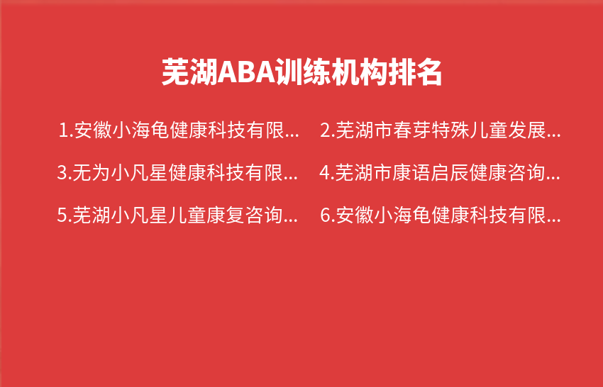 芜湖ABA训练机构2023年11月排名