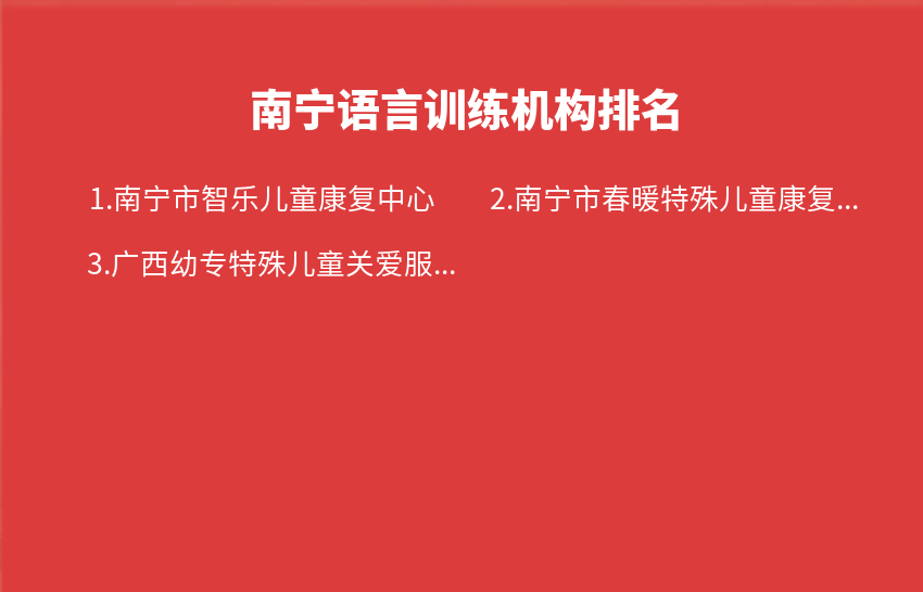 南宁语言训练机构2023年12月25日-2023年12月31日排名