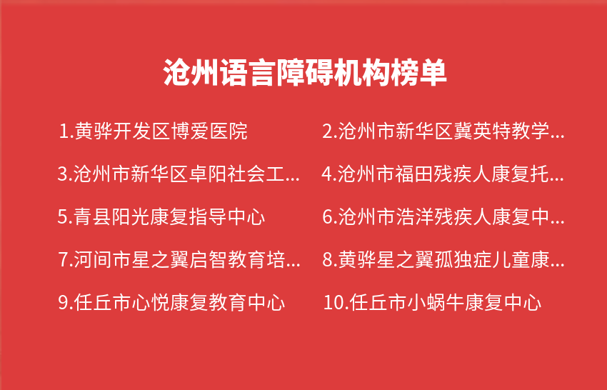 沧州语言障碍机构2023年01月-2023年12月榜单