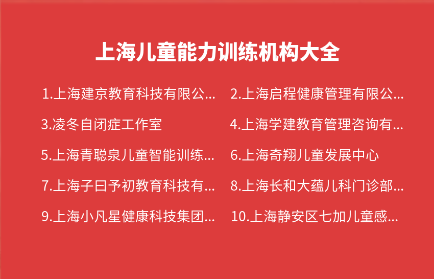 上海儿童能力训练机构2023年01月-2023年12月大全