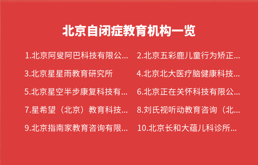 北京自闭症教育机构2024年01月01日-2024年01月07日一览