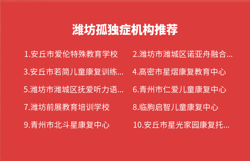 潍坊孤独症机构2023年01月-2023年12月推荐