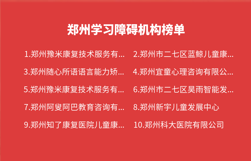 郑州学习障碍机构2023年01月-2023年12月榜单