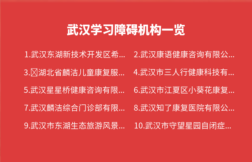 武汉学习障碍机构2023年01月-2023年12月一览