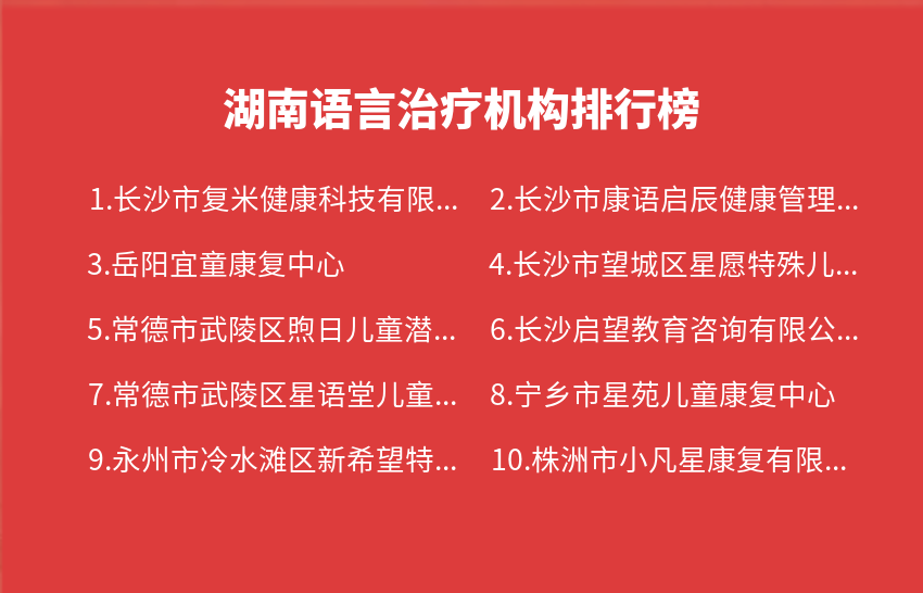 湖南语言治疗机构2023年01月-2023年12月排行榜