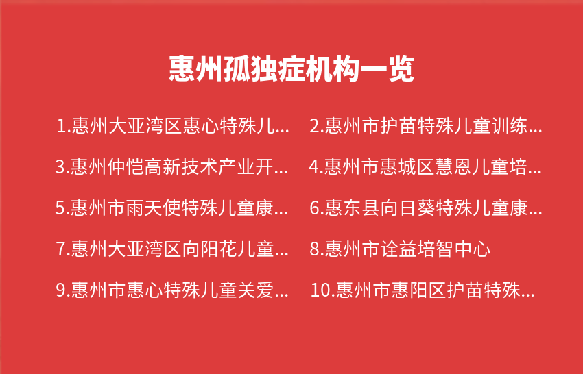 惠州孤独症机构2023年01月-2023年12月一览