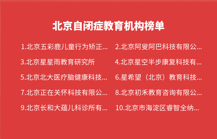北京自闭症教育机构2023年10月-2023年12月榜单