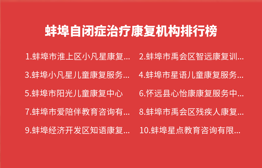 蚌埠自闭症治疗康复机构2023年10月-2023年12月排行榜