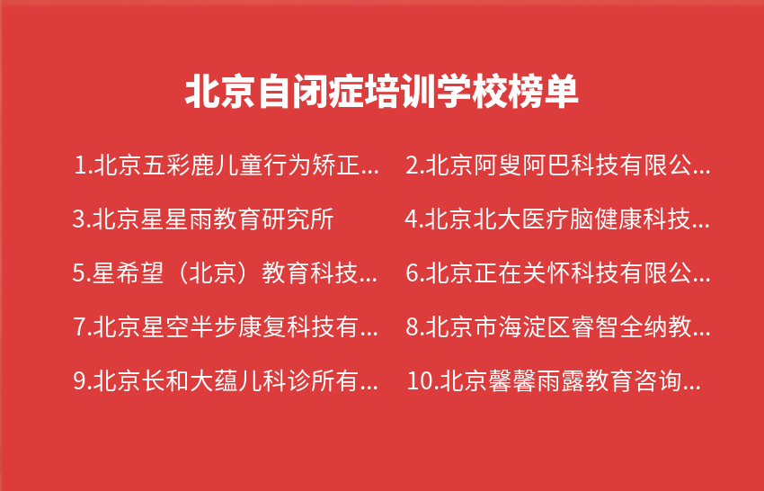 北京自闭症培训学校2024年01月榜单