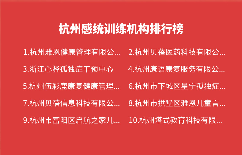 杭州感统训练机构2024年01月排行榜