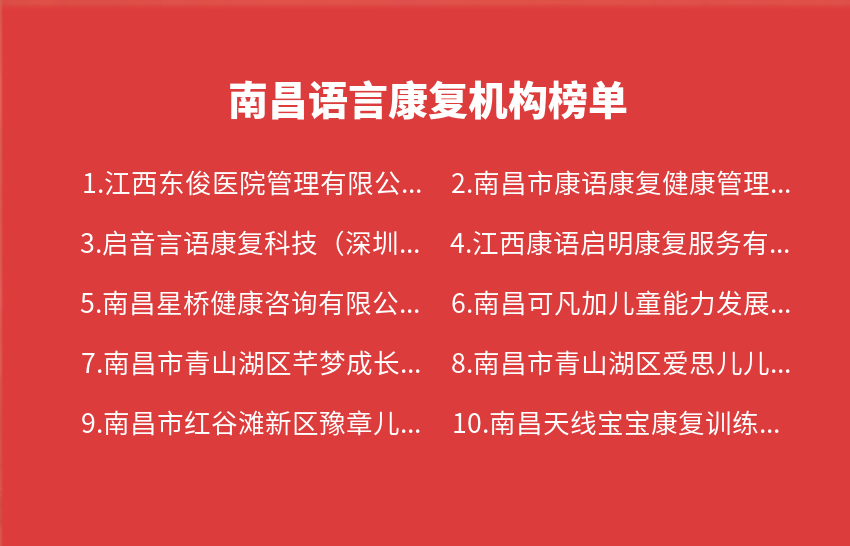 南昌语言康复机构2024年01月榜单