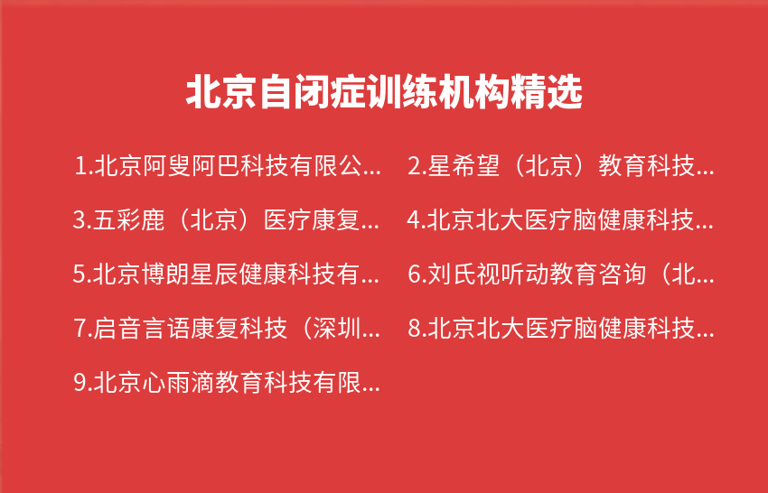 北京自闭症训练机构2024年02月精选