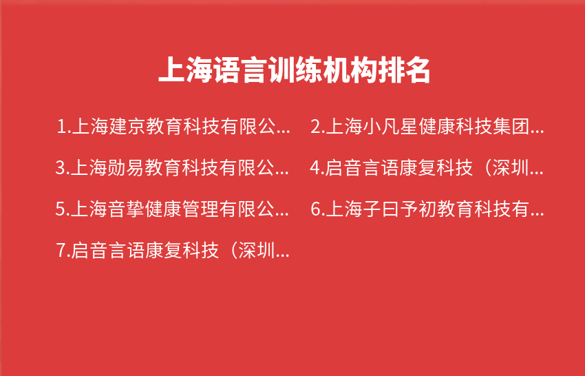 上海语言训练机构2024年03月排名