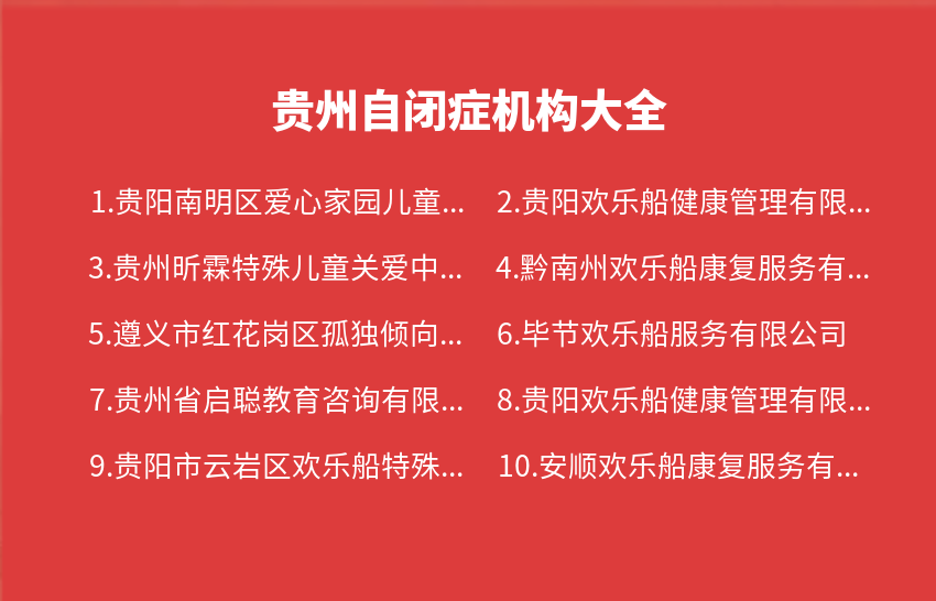 贵州自闭症机构2024年01月-2024年03月大全