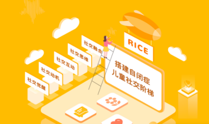 大米和小米在杭州有几家康复中心，怎么去杭州大米和小米？