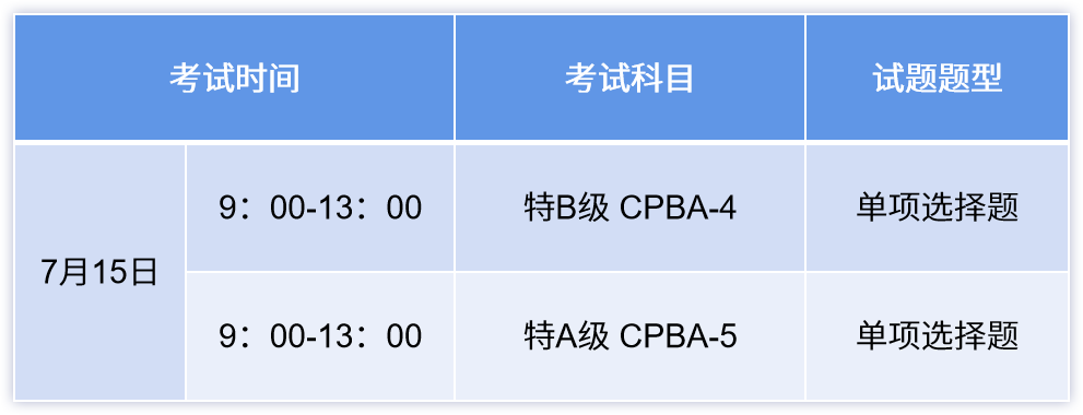 中国心理卫生协会CPBA-4、CPBA-5考试安排