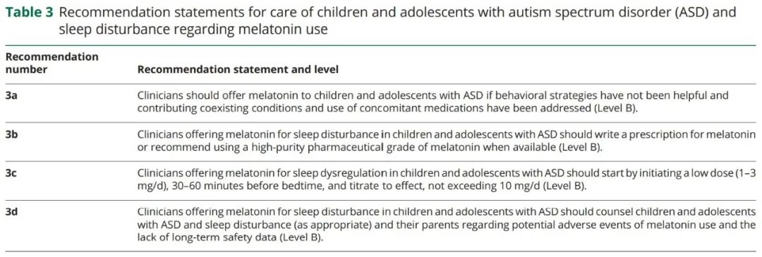 美国神经学会发布孤独症儿童和青少年睡眠障碍的治疗指南