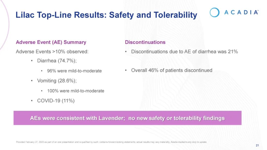 Trofinetide的LILAC临床试验的顶线结果-副作用