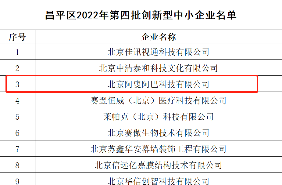 ALSOLIFE入选2022年北京市第四批创新型中小企业
